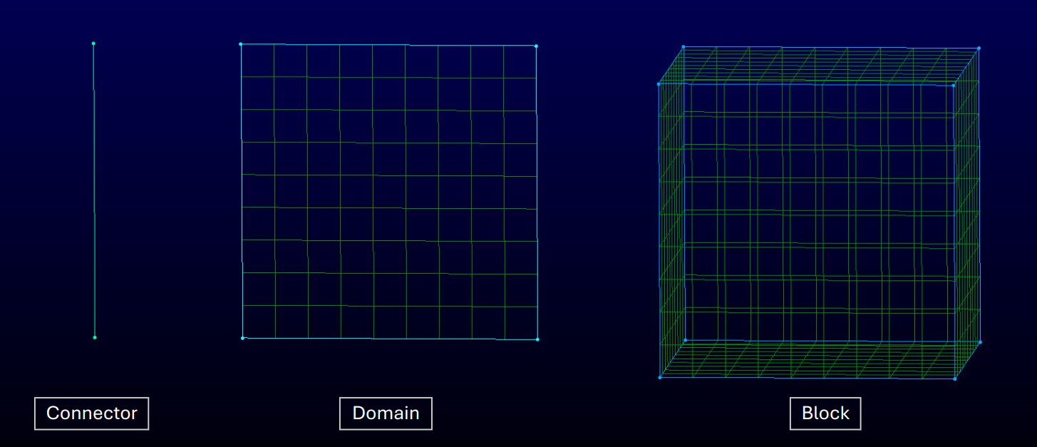 ../../_images/connector_domain_block.png