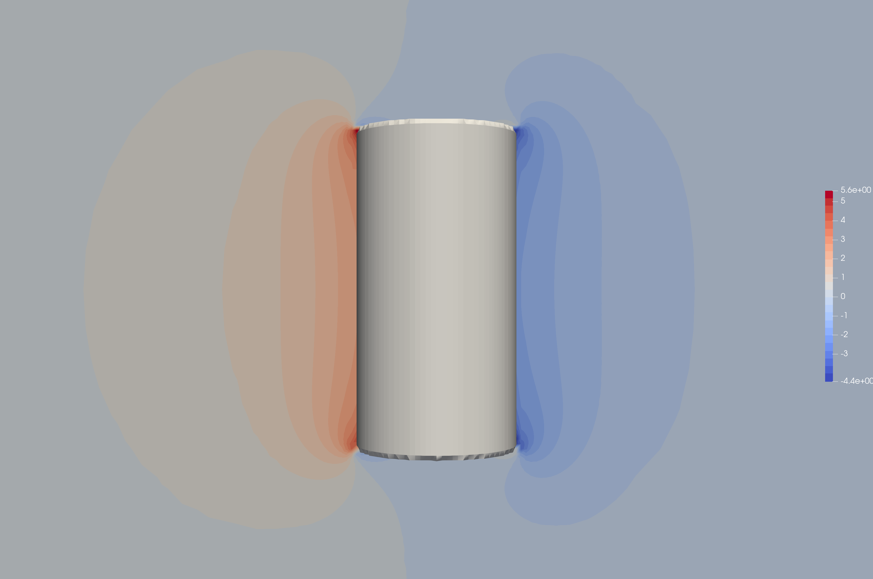 Pressure field around the particle