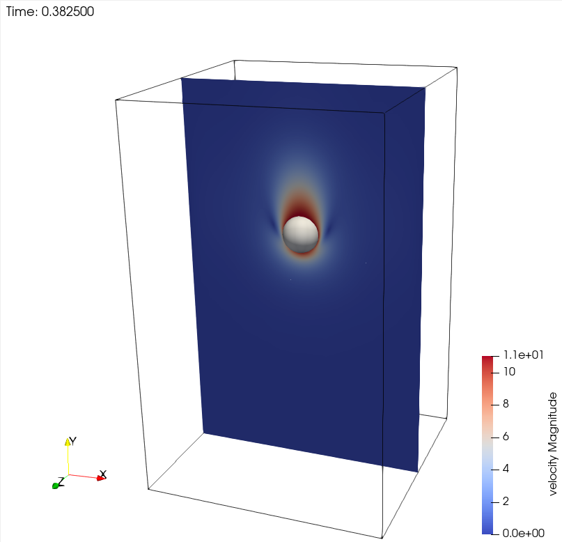 flow_field_acceleration