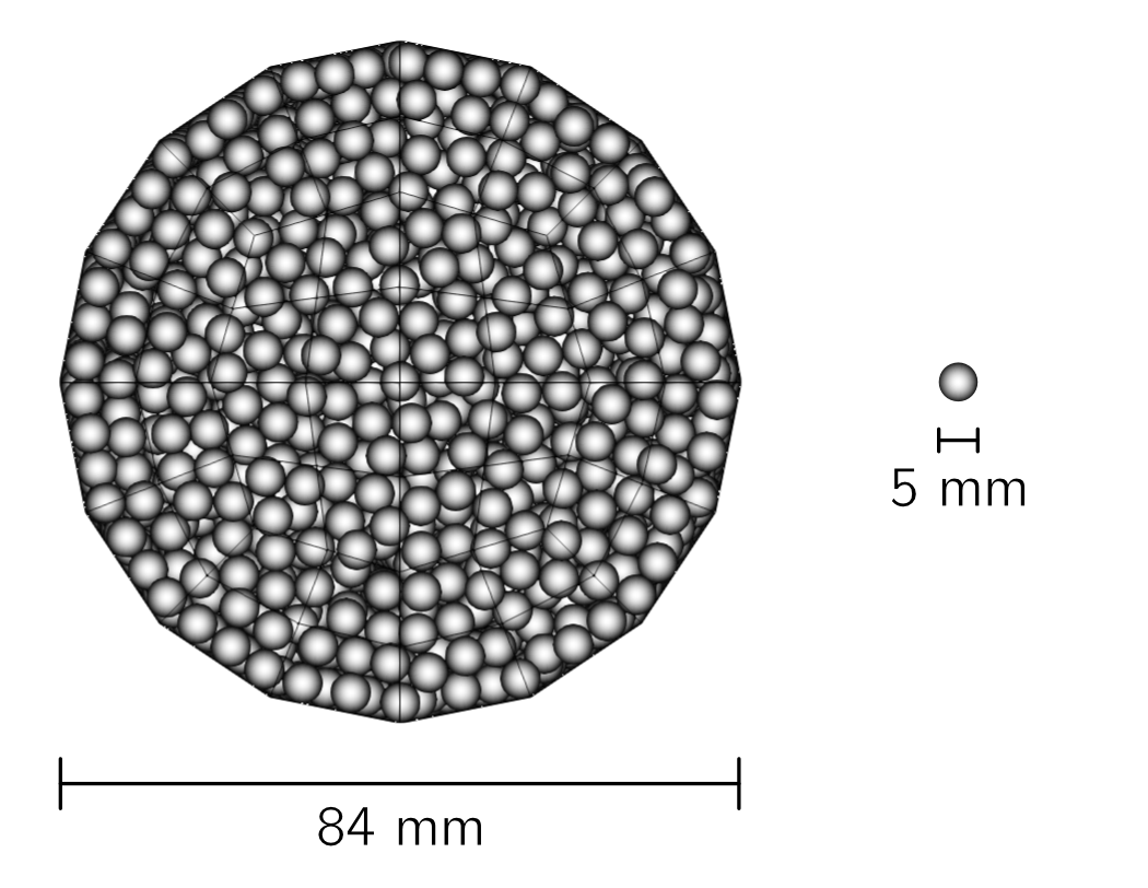 Mesh cross-section.