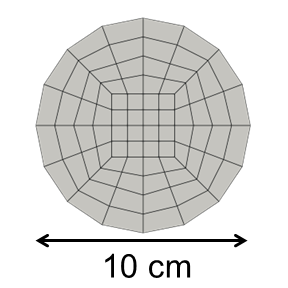 Mesh cross-section.