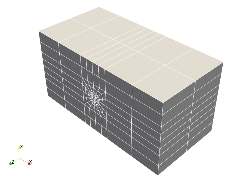 ../../_images/mesh_uniform_channel_with_meshed_cylinder.png