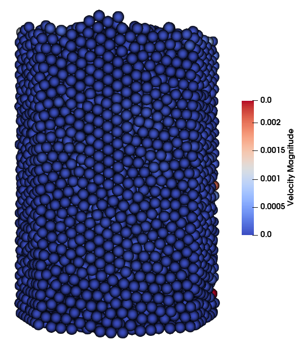 particle packing