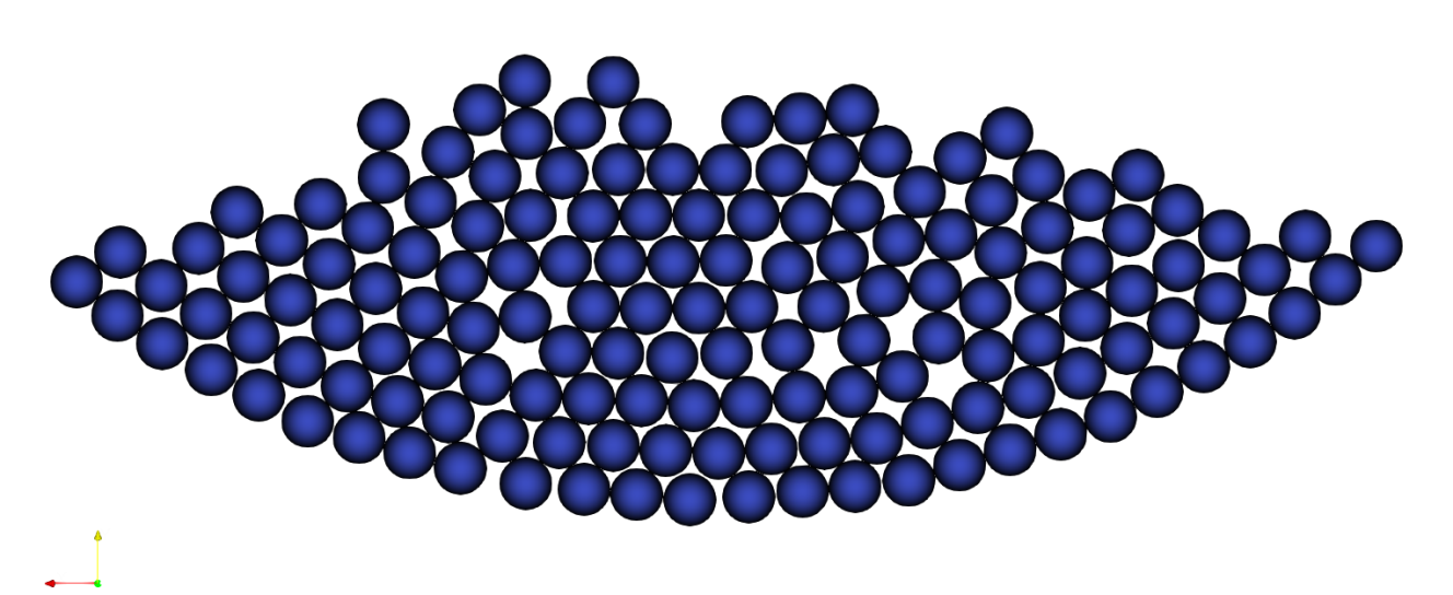 velocity distribution