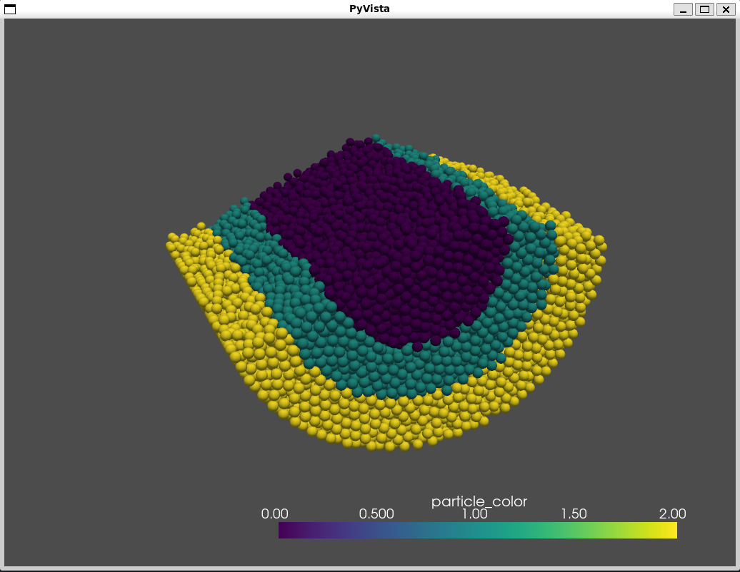 PyVista visualization window