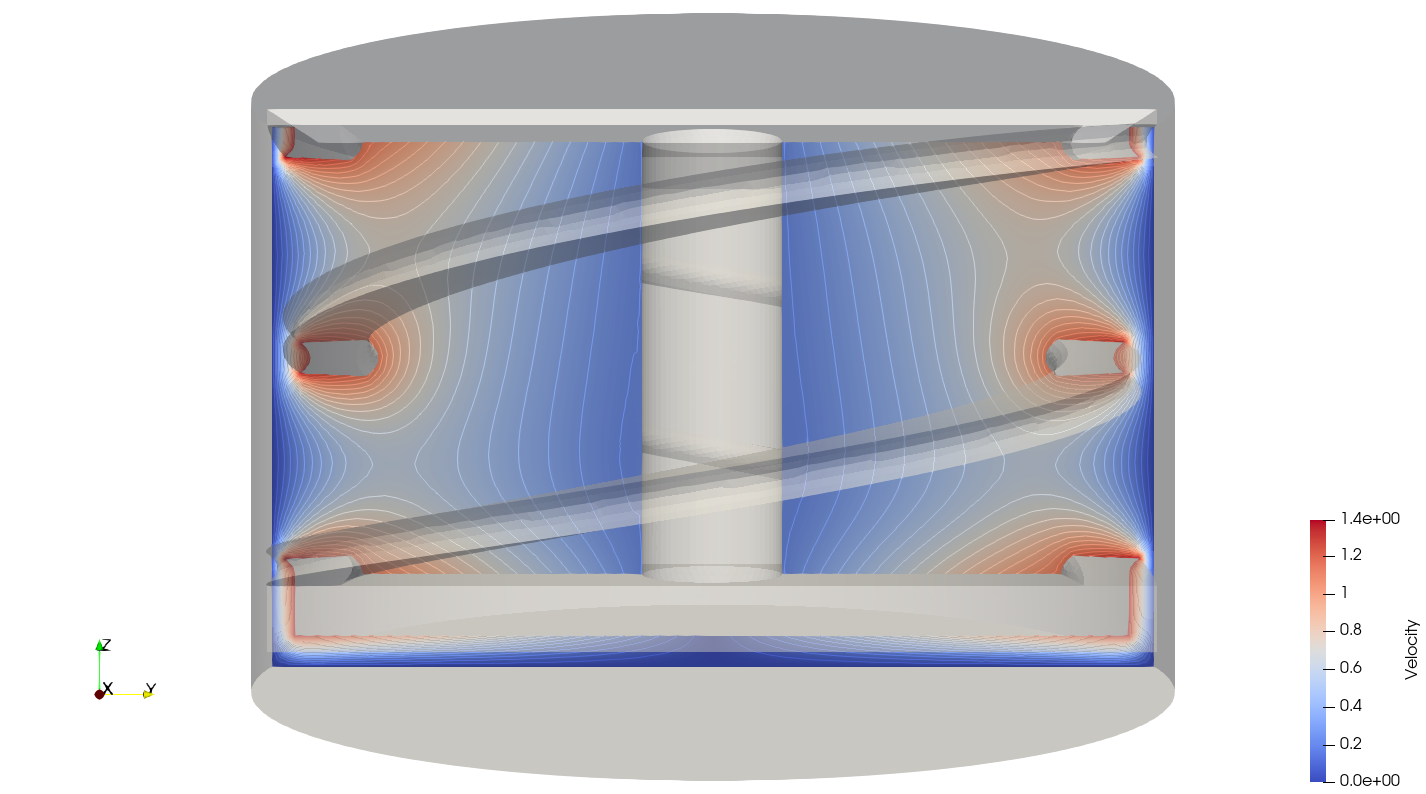 Ribbon Mixer Velocity in an Eulerian frame