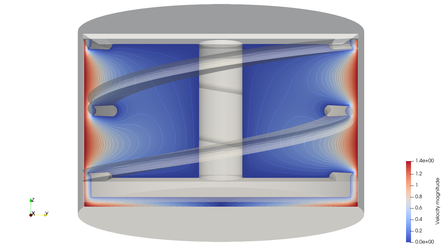 Ribbon Mixer Velocity magnitude