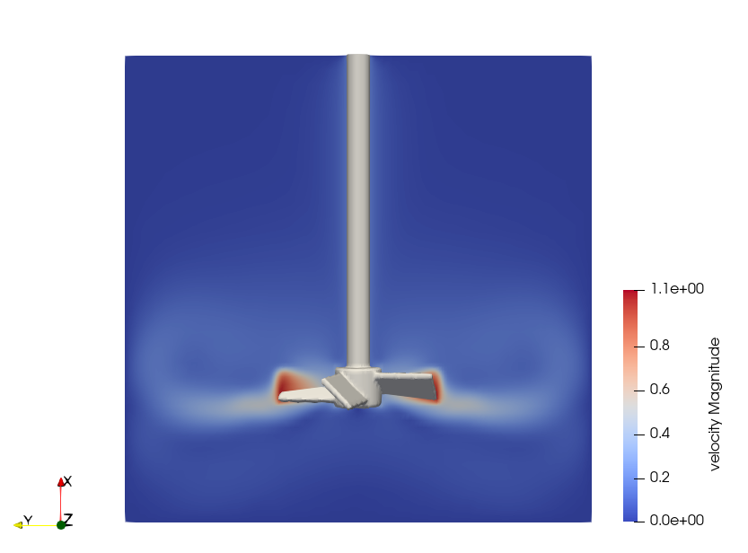 Velocity field norm